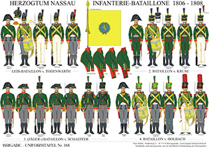 Tafel 168: Herzogtum Nassau: Infanterie-Bataillone 1806-1808