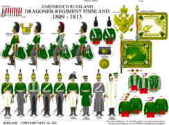 Tafel 353:  Zarenreich Russland:  Dragoner-Regiment Finnland  1809-1813