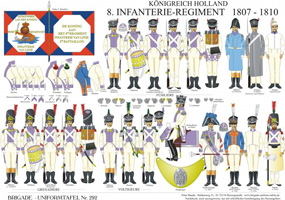 Tafel 292:  Königreich Holland: 8. Infanterie-Regiment 1807-1810