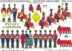 Tafel 259: Königreich Dänemark: Berittene Artillerie 1806-15