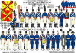 Tafel 365:  Grossherzogtum Baden:  Infanterie-Regiment Grossherzog Nr.3  1813-1815