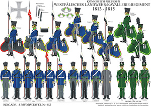 Tafel 253: Königreich Preußen: Westfälisches Landwehr-Kavallerie-Regiment 1813-1815