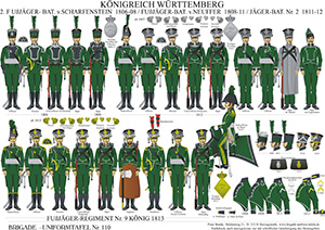 Tafel 110: Königreich Württemberg: Jäger-Bataillon No.2 1807-1812 / Infanterie-Regiment No.9 Jäger K