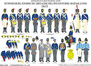 Tafel 183: Königreich der Niederlande: Belgische Infanterie-Bataillone 1815