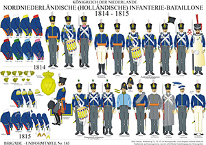 Tafel 185: Königreich der Niederlande: Niederländische Infanterie-Bataillone 1815