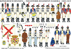 Tafel 237: Königreich Spanien: Infanterie-Regiment Zamora 1808-1815