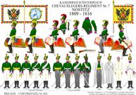 Tafel 424:  Kaiserreich Österreich:  7. Chevauxlegers-Regiment Nostitz  1815-1815