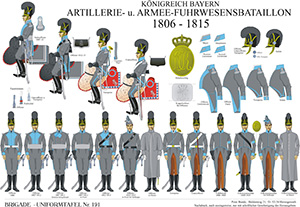 Tafel 191: Königreich Bayern: Artillerie- und Armee-Fuhrwesensbataillon 1806-1815