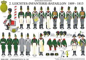 Tafel 193: Königreich Bayern: 2. Leichtes Infanterie Bataillon 1809-1813