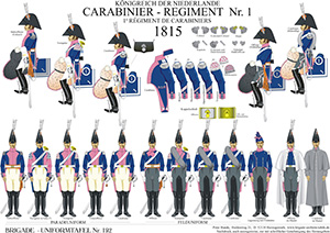 Tafel 192: Königreich der Niederlande: 1. Carabinier-Regiment 1815