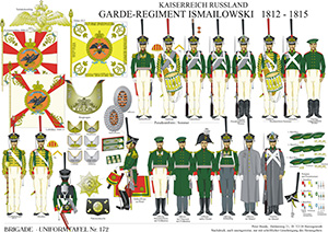 Tafel 172: Kaiserreich Russland: Garde-Infanterie-Regiment Ismailowski 1812-1815