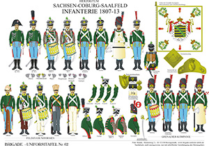 Tafel 062: Herzogtum Sachsen-Coburg-Saalfeld: Infanterie 1807-1813