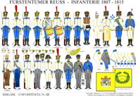 Tafel 428:  Fürstentümer Reuß:  Infanterie  1807-1815
