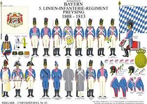 tafel-083-k-nigreich-bayern-5-linien-infanterie-regiment-preysing